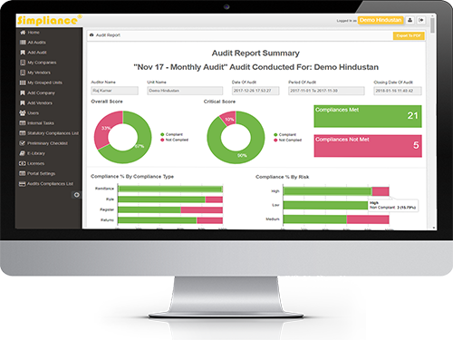 Simpliance Audits